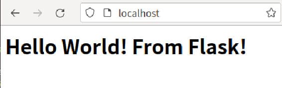 Nginx Reverse Proxy Success